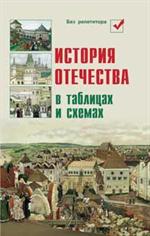 Как писать в ХХI веке?